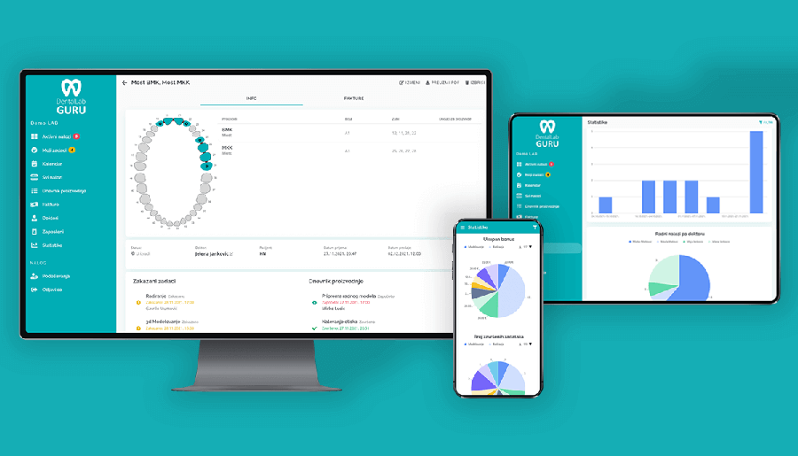 Dental Lab Guru dental lab management software dashboard