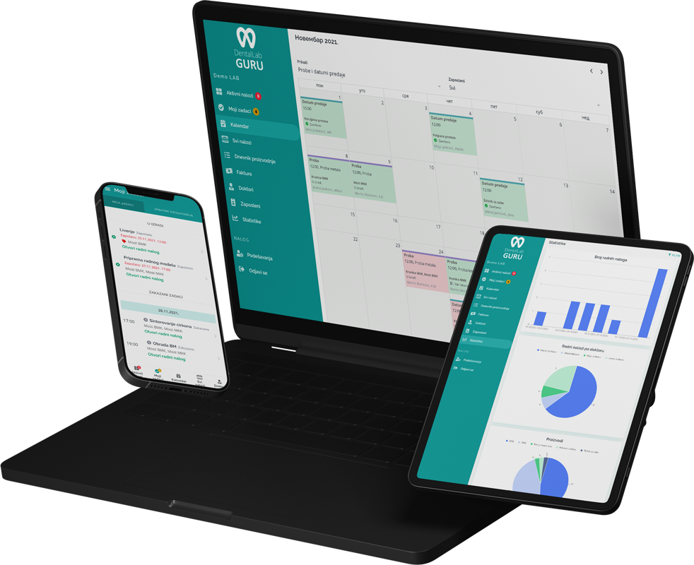 Dental Lab Remake Tracking Workflow in Dental Lab Guru