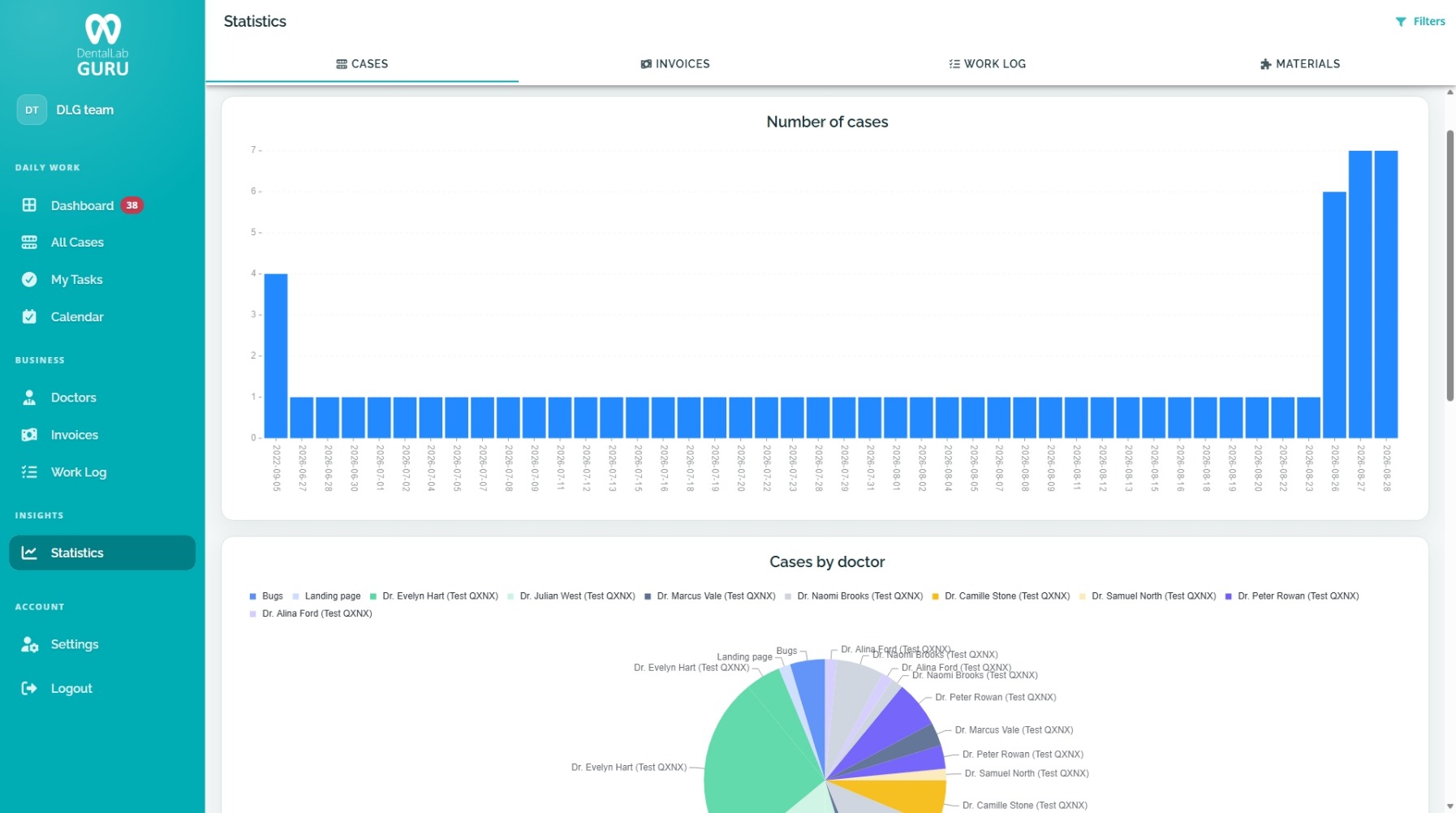 Dental Lab Reporting and Statistics Software screenshot in Dental Lab Guru
